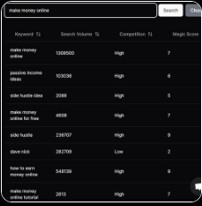 TubeMagic Keyword Research Tool